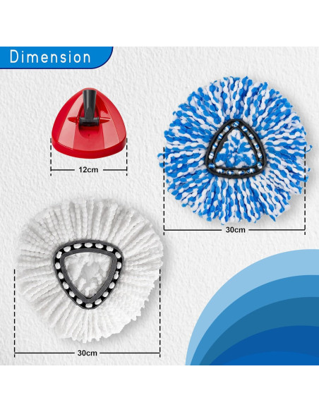 Cabezas de Mop O-Cedar NKAM - 4 Pcs Lavables y Duraderas Cabezas de Mop O-Cedar NKAM - 4 Pcs Lavables y Duraderas