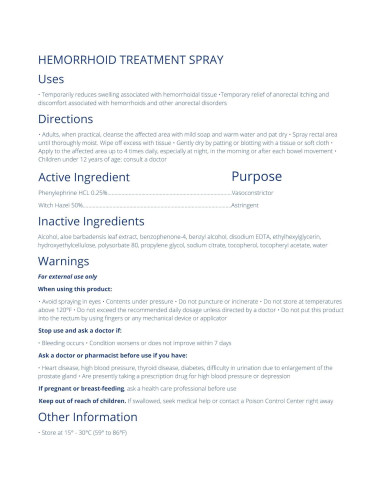 Kit de Tratamiento para Hemorroides Doctor Butler - Ungüento y Spray