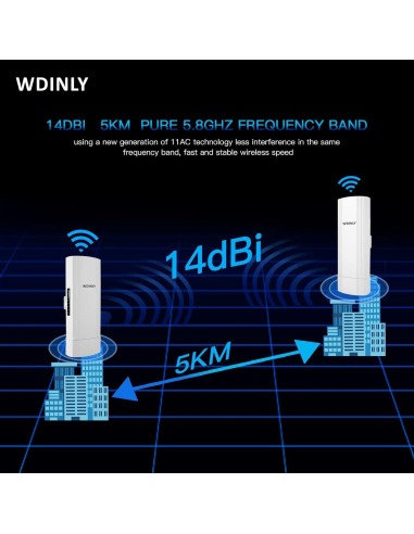 Puente Inalámbrico WDINLY CPE450 5KM 900Mbps Antena 14dBi