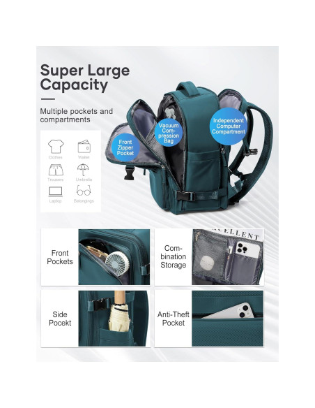 Mochila Vacpack Suradar 20L Azul Pavo Real para Viaje Mochila Vacpack Suradar 20L Azul Pavo Real para Viaje