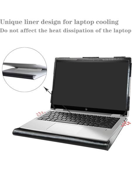 Funda Protectora Alapmk para Laptop 14" - ASUS, Dell, HP Funda Protectora Alapmk para Laptop 14" - ASUS, Dell, HP