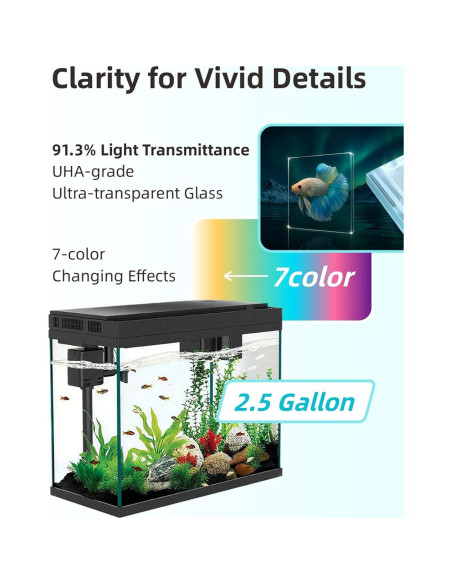 Acuario Inteligente BarkBuddy 9.5L Autolimpiante LED 7 Colores Acuario Inteligente BarkBuddy 9.5L Autolimpiante LED 7 Colores