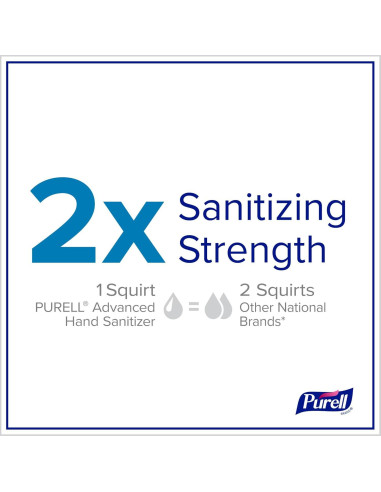 Kit Desinfectante de Manos PURELL Naturals 24 oz + 2 Botellas 59 ml