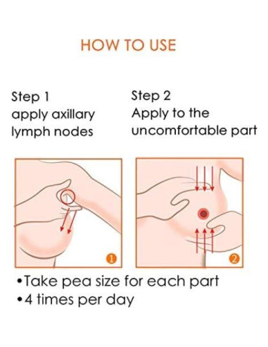 Crema de Repollo para Lactancia JL-001 - 50g Alivio Congestión