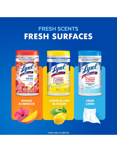 Toallitas Desinfectantes Lysol 80 Unidades Multiusos 4pk Toallitas Desinfectantes Lysol 80 Unidades Multiusos 4pk