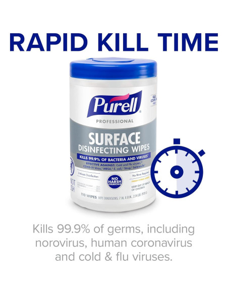 Toallitas Desinfectantes PURELL 110 Unidades Aroma Cítrico Toallitas Desinfectantes PURELL 110 Unidades Aroma Cítrico