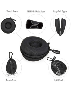 Caja de viaje Cheopz para relojes hasta 50mm, Negro 2