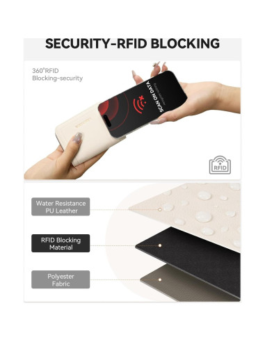 Cartera de Tarjetas RFID BOSTANTEN de Cuero Beige para Mujer