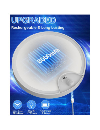 Luz de Armario Recargable TOOWELL con Sensor de Movimiento IP54
