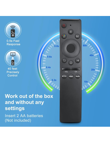Pack 2 Controles Remotos Universales Angrox para TV Samsung