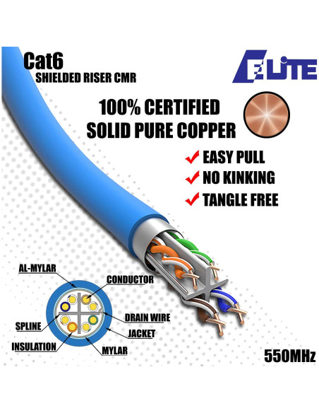 Cable Riser Blindado Cat6 Elite Infinity 1000 pies 550MHz Naranja Cable Riser Blindado Cat6 Elite Infinity 1000 pies 550MHz Naranja