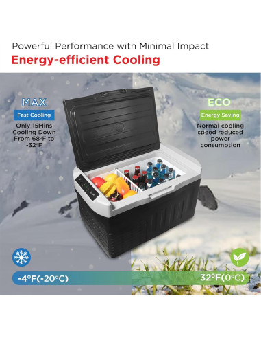 Frigidaire Refrigerador Congelador Portátil 20L 12V/24V y 110V