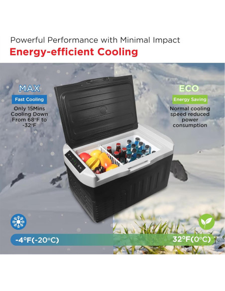 Frigidaire Refrigerador Congelador Portátil 20L 12V/24V y 110V Frigidaire Refrigerador Congelador Portátil 20L 12V/24V y 110V