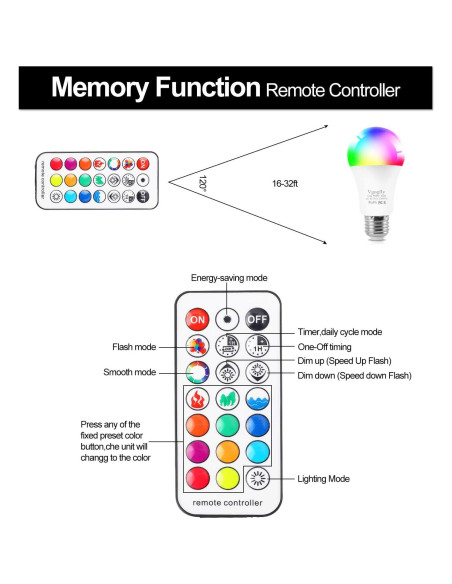 Bombillas LED RGB 10W Vgogfly E26 Control Remoto 2 Unidades Bombillas LED RGB 10W Vgogfly E26 Control Remoto 2 Unidades