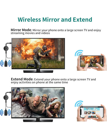 Adaptador HDMI Inalámbrico 4K DARLYOR - Proyector y TV Adaptador HDMI Inalámbrico 4K DARLYOR - Proyector y TV