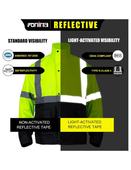 Chaqueta de Lluvia Hi Vis FONIRRA para Hombres Clase 3 Amarillo Chaqueta de Lluvia Hi Vis FONIRRA para Hombres Clase 3 Amarillo