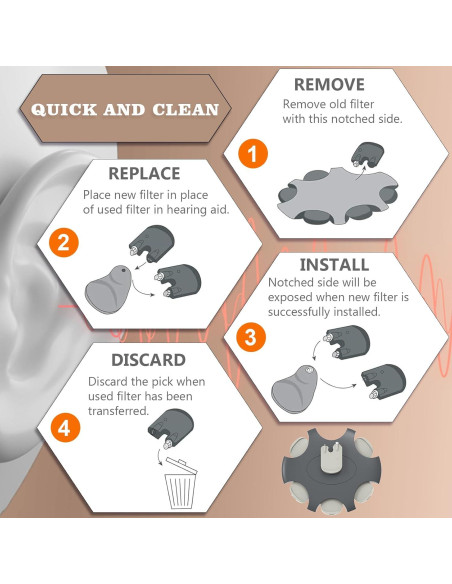 Filtros Pro Wax para Audífonos Oticon - 18 Piezas Filtros Pro Wax para Audífonos Oticon - 18 Piezas