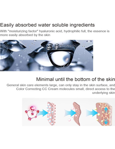 Crema CC Correctora de Color Rosarden con Centella Asiática SPF 25 Crema CC Correctora de Color Rosarden con Centella Asiática SPF 25