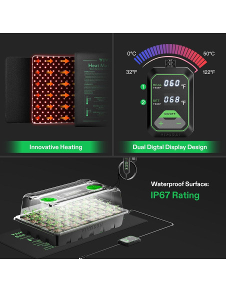 Bandeja de Inicio de Semillas VIVOSUN 40 Celdas con Luz LED Bandeja de Inicio de Semillas VIVOSUN 40 Celdas con Luz LED