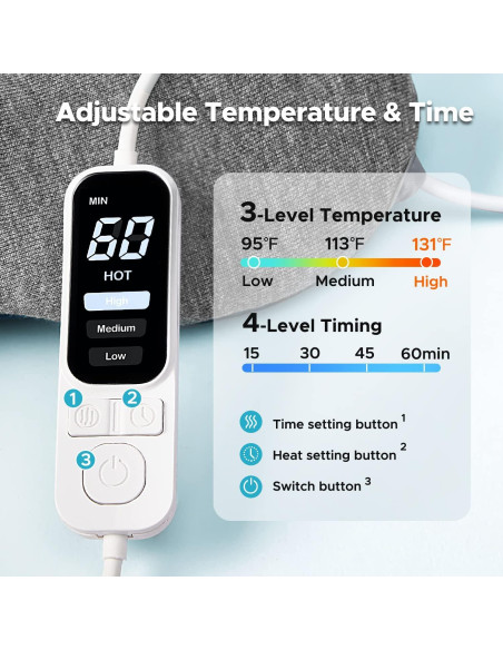 Máscara de Ojos Calentada Ezona USB con Control de Temperatura Máscara de Ojos Calentada Ezona USB con Control de Temperatura