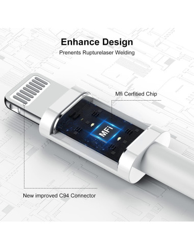 Cargador Lightning Cionum 0.91m para iPhone y iPad - Carga Rápida