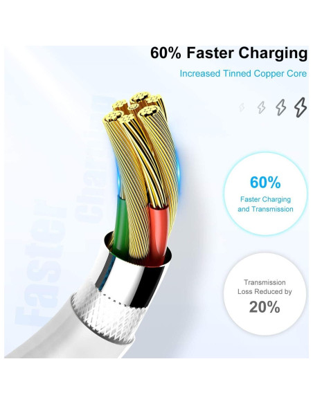 Cargador Lightning Cionum 0.91m para iPhone y iPad - Carga Rápida Cargador Lightning Cionum 0.91m para iPhone y iPad - Carga Rápida