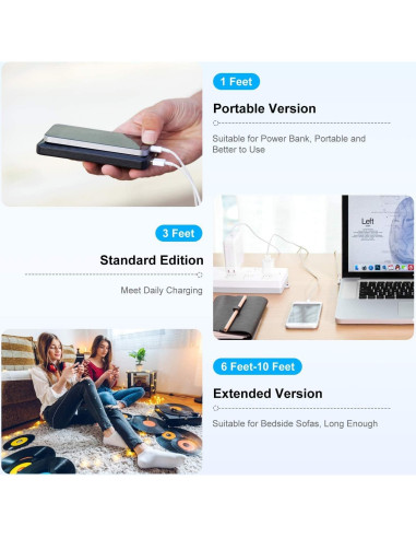Cargador Lightning Cionum 0.91m para iPhone y iPad - Carga Rápida