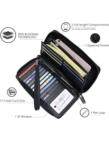 Cartera Bveyzi para Mujeres con Bloqueo RFID de Cuero Negro Cartera Bveyzi para Mujeres con Bloqueo RFID de Cuero Negro