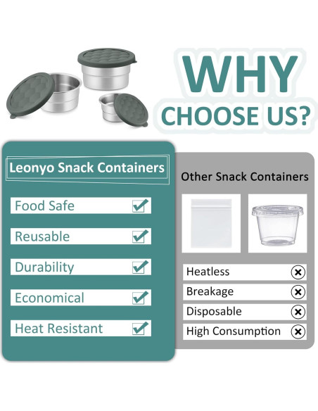 Contenedores de Acero Inoxidable Leonyo 3 Piezas 90ml 180ml 380ml Contenedores de Acero Inoxidable Leonyo 3 Piezas 90ml 180ml 380ml