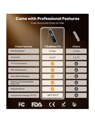 Termómetro de Carne Beelicious Pro FM151 Acero Inoxidable IP67