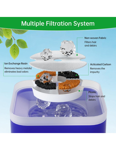 Filtros de agua para gatos EZMioo 4-Pack con carbón activado Filtros de agua para gatos EZMioo 4-Pack con carbón activado