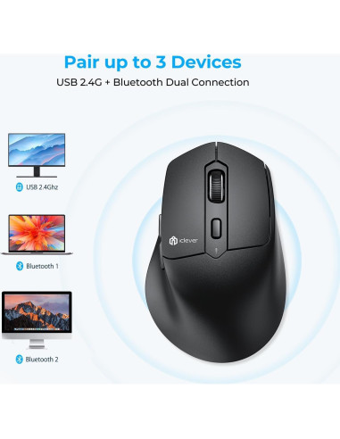 Ratón Ergonómico Bluetooth iClever MD360 Recargable 90 Días