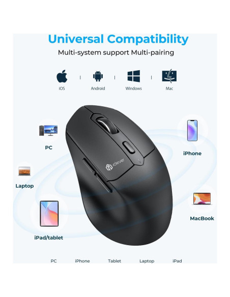 Ratón Ergonómico Bluetooth iClever MD360 Recargable 90 Días Ratón Ergonómico Bluetooth iClever MD360 Recargable 90 Días