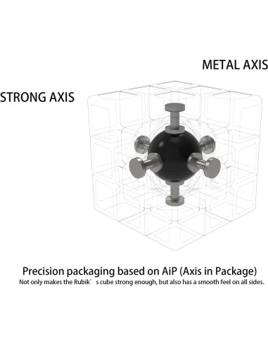 Cubo Mágico Mini 3x3 Grekelyrun - 1cm, Juguete Rompecabezas