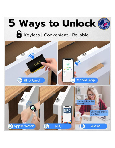 Cerradura Inteligente eLinkSmart F3BC Bluetooth RFID Blanca