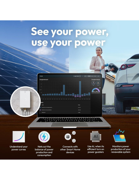 Medidor de Energía Inteligente Aeotec ZWA046-A 2 Fases 200A Medidor de Energía Inteligente Aeotec ZWA046-A 2 Fases 200A