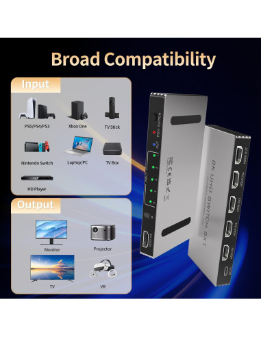 Conmutador HDMI 5 en 1 Arkidyn Plus 8K@60Hz 4K@240Hz