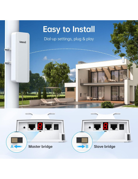Puente Inalámbrico UeeVii CPE5824 Doble Banda 2.4G/5G 5KM Puente Inalámbrico UeeVii CPE5824 Doble Banda 2.4G/5G 5KM