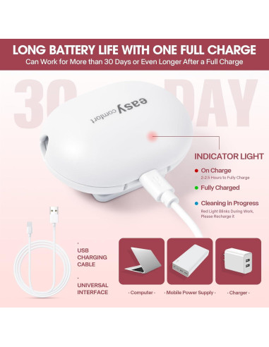 Esterilizador de Cepillos de Dientes Portátil USB Blanco