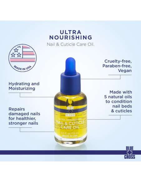 Set de Cuidado de Uñas Blue Cross: Crema y Aceite 1oz Set de Cuidado de Uñas Blue Cross: Crema y Aceite 1oz
