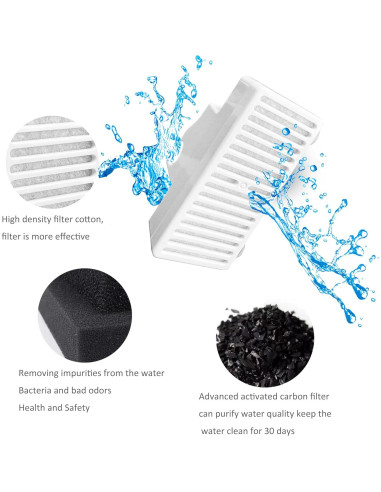 Paquete de 3 Filtros en T Pioneer Pet para Fuente de Agua