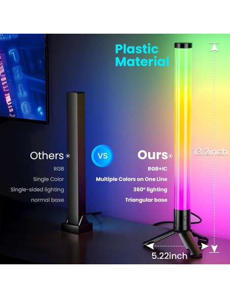 Barra de Luz LED Inteligente TJOY 360 RGB Bluetooth Negra Barra de Luz LED Inteligente TJOY 360 RGB Bluetooth Negra