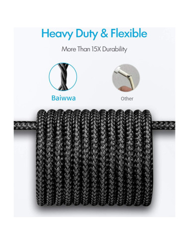 Cable USB C 4m Baiwwa Trenzado Nylon Carga Rápida 2.9A
