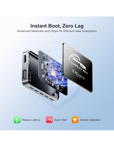 Adaptador Inalámbrico CarPlay FAIMEE T11 4GB RAM 32GB ROM