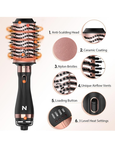 Cepillo Secador de Cabello 1000W Jufa CT-536 Negro y Oro Rosa