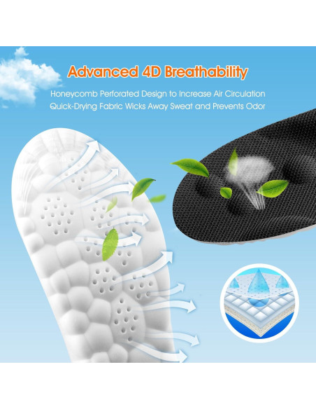 Plantillas de Confort 4D ENLOPQ para Hombres - Espuma Viscoelástica Plantillas de Confort 4D ENLOPQ para Hombres - Espuma Viscoelástica
