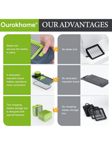 Picador de Verduras Ourokhome 12 en 1 Manual Verde Picador de Verduras Ourokhome 12 en 1 Manual Verde