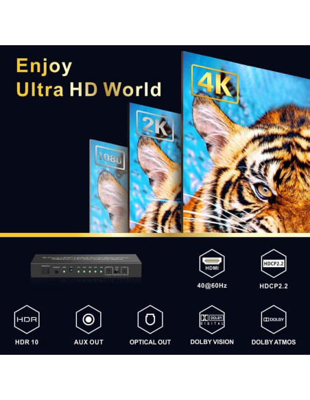 Interruptor HDMI 5 en 1 iArkPower 4K 60Hz Extractor Audio Interruptor HDMI 5 en 1 iArkPower 4K 60Hz Extractor Audio