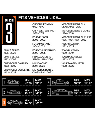 Funda para automóvil Budge Protector III 3 capas resistente