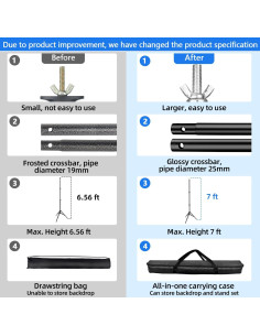Kit de Fondo de Pantalla Verde Azul HEMMOTOP 2-en-1 150x200 cm 2